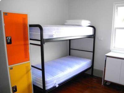 Great Aussie Backpackers Hotel